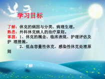 休克病人的护理课件