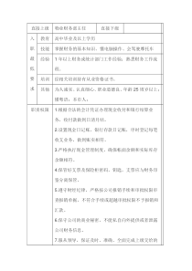 物业出纳职务说明书范文
