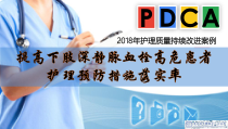 运用PDCA循环提高下肢深静脉血栓护理预防措施落实率课件