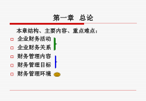 财务管理理论与应用_01总论