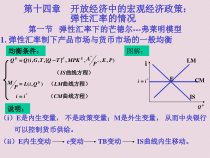 北大中级宏观经济学课件第十四章 开放经济中的宏观经济政策