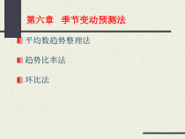 经济预测季节变动预测法(1)