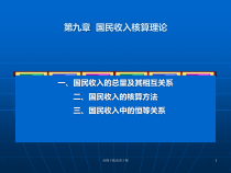 西方经济学章9