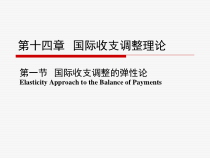 国际收支调整理论