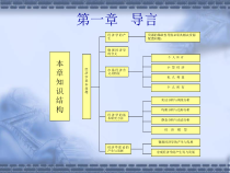 经济学的产生