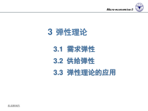 甲03弹性理论浙大微观经济学张忠根