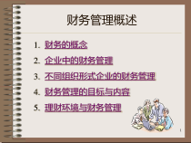 财务管理总论