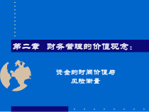 财务管理第二章