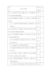 行政人事部日常考核标准