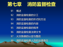 第七章消防监督检查