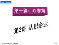 500强企业入职培训第02讲-认识企业