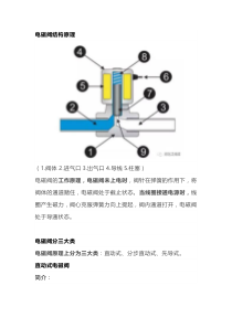 机械类培训资料之电磁阀基础知识