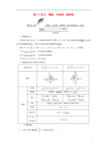 通用版高考数学(文数)一轮复习第13单元《椭圆双曲线抛物线》学案(含详解) 