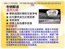 中国传统文化主流思想的演变课件