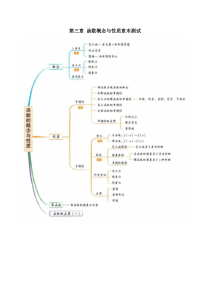 新教材(辅导班)高一数学寒假讲义03《函数概念与性质》（解析版）