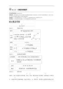 新教材(辅导班)高一数学寒假讲义09《6.2.4向量的数量积》课时精讲(原卷版)