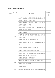 液化石油气站安全检查表