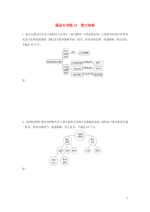 (全国版)高考语文一轮复习强化练基础突破第三轮基础专项练22图文转换