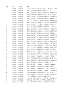 安全管理人员练习题含参考答案