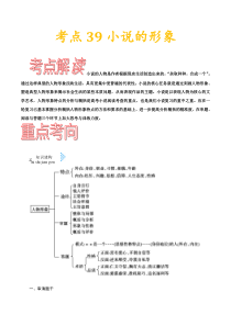 (通用版)高考语文一轮复习考点过关练习考点39小说的形象(含详解)