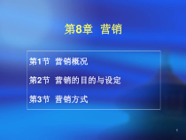 市场营销》