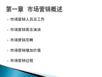 市场营销串讲