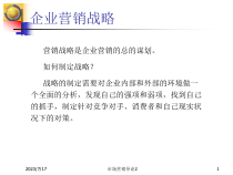 市场营销导论2
