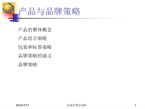 市场营销导论8