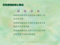 市场营销的核心概念（PPT37页)