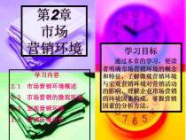 市场营销的微观环境