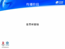 运动营销参考