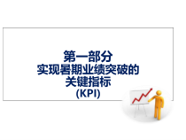 招生营销手段汇总