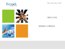智联开元学院绩优销售人才课程体系