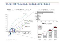 中国电信中国宽带市场报告