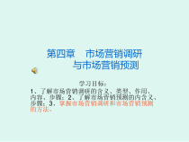 《市场营销知识》课件