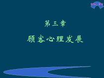 《营销心理学》实训大纲38902370