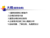【培训课件】如何成功的自我行销