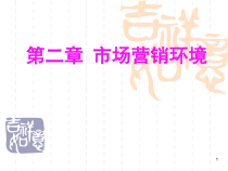 2市场营销环境