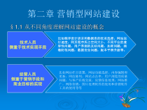2营销型网站建设