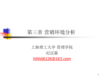 3、营销环境分析