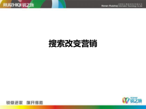 03营销形式