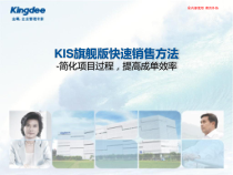 16-KIS旗舰版快速销售方法论