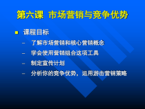 aaf_市场营销与竞争优势第六课市场营销与竞争优势(ppt 31)