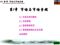 abe_市场与市场营销（PPT 101）