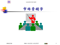 Ch01市场营销与市场营销学