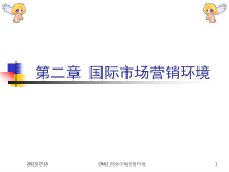 Ch02国际市场营销环境