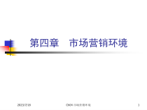 Ch04 市场营销环境