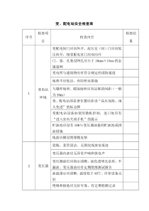 电工培训资料之变、配电站安全检查表