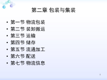 第二章物流活动第一节物流包装