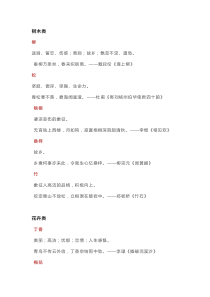 初中语文复习专题之43个诗词常用意象